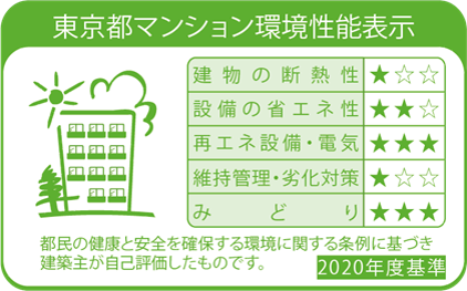 マンション環境性能表示（東京都建築物環境計画書制度）【環境局】